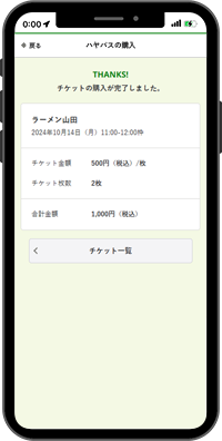 ハヤパス
